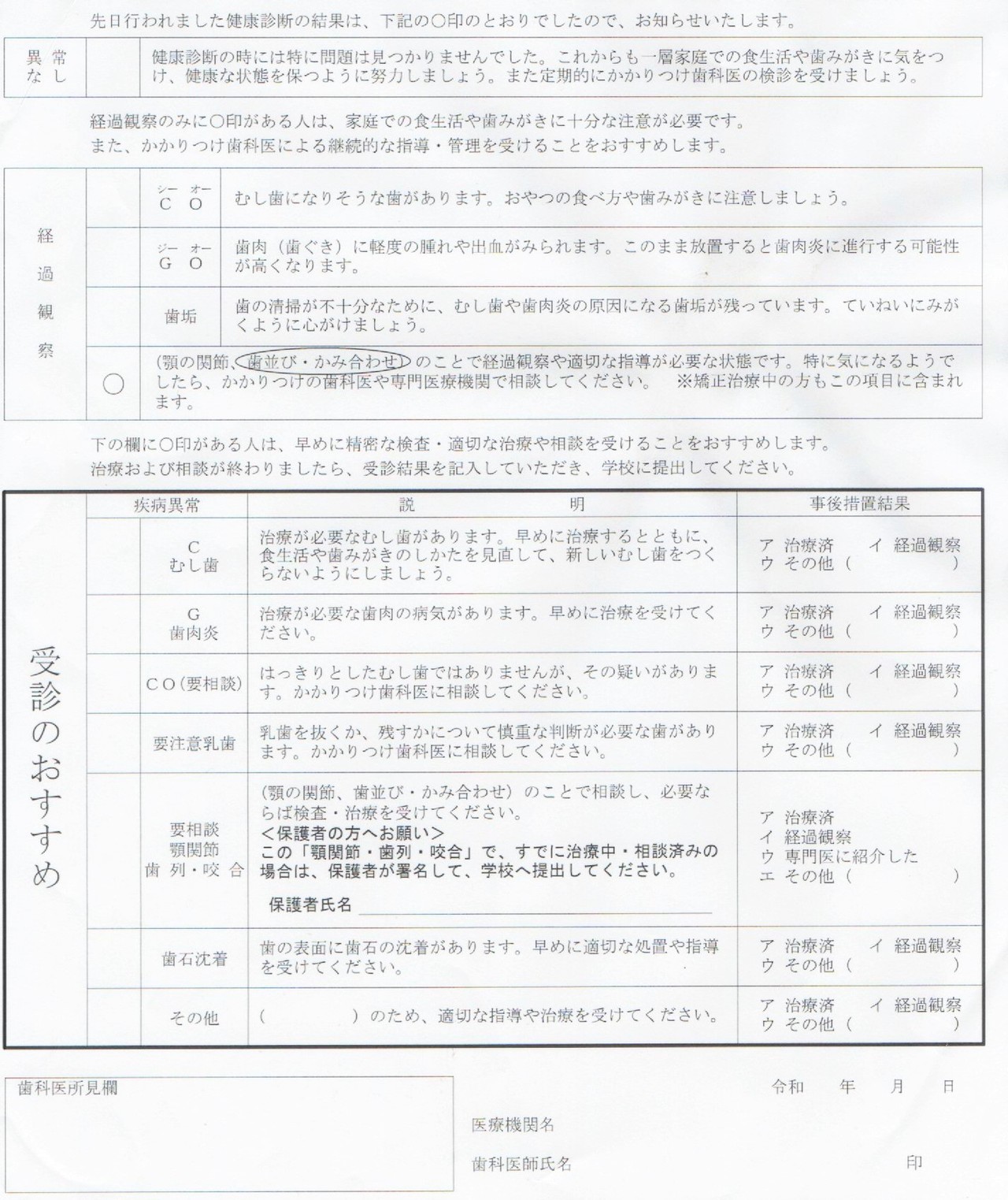 前橋市小学校からの歯科検診結果のお知らせ